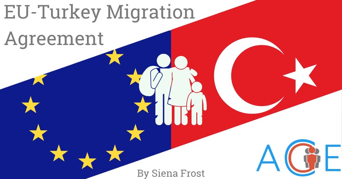 EU-Turkey Migration Agreement