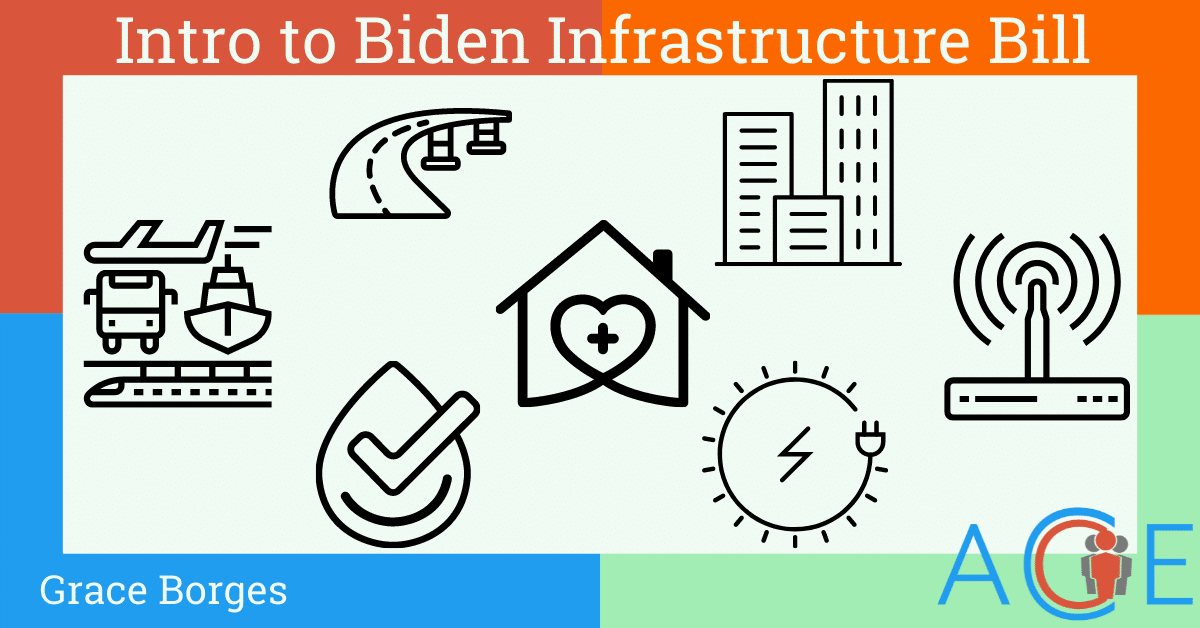 Intro to Biden’s Infrastructure & Corporate Tax Plan