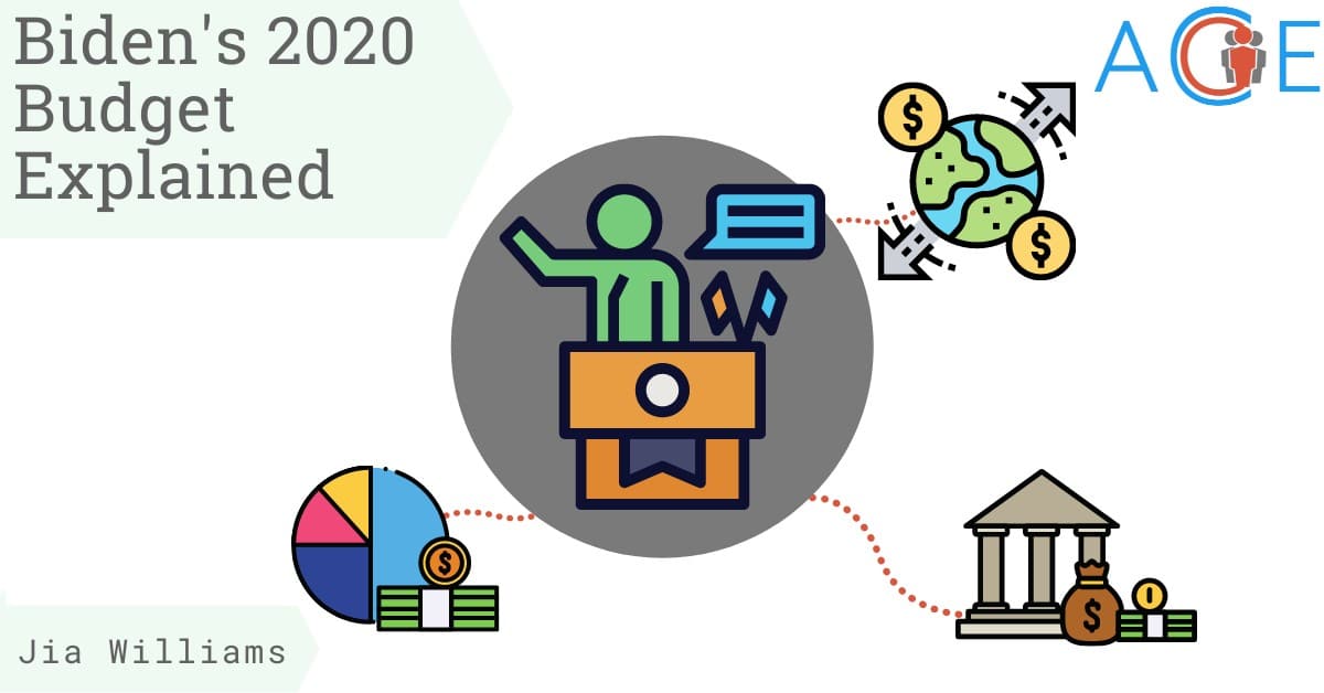 President Biden’s 2022 Budget Explained