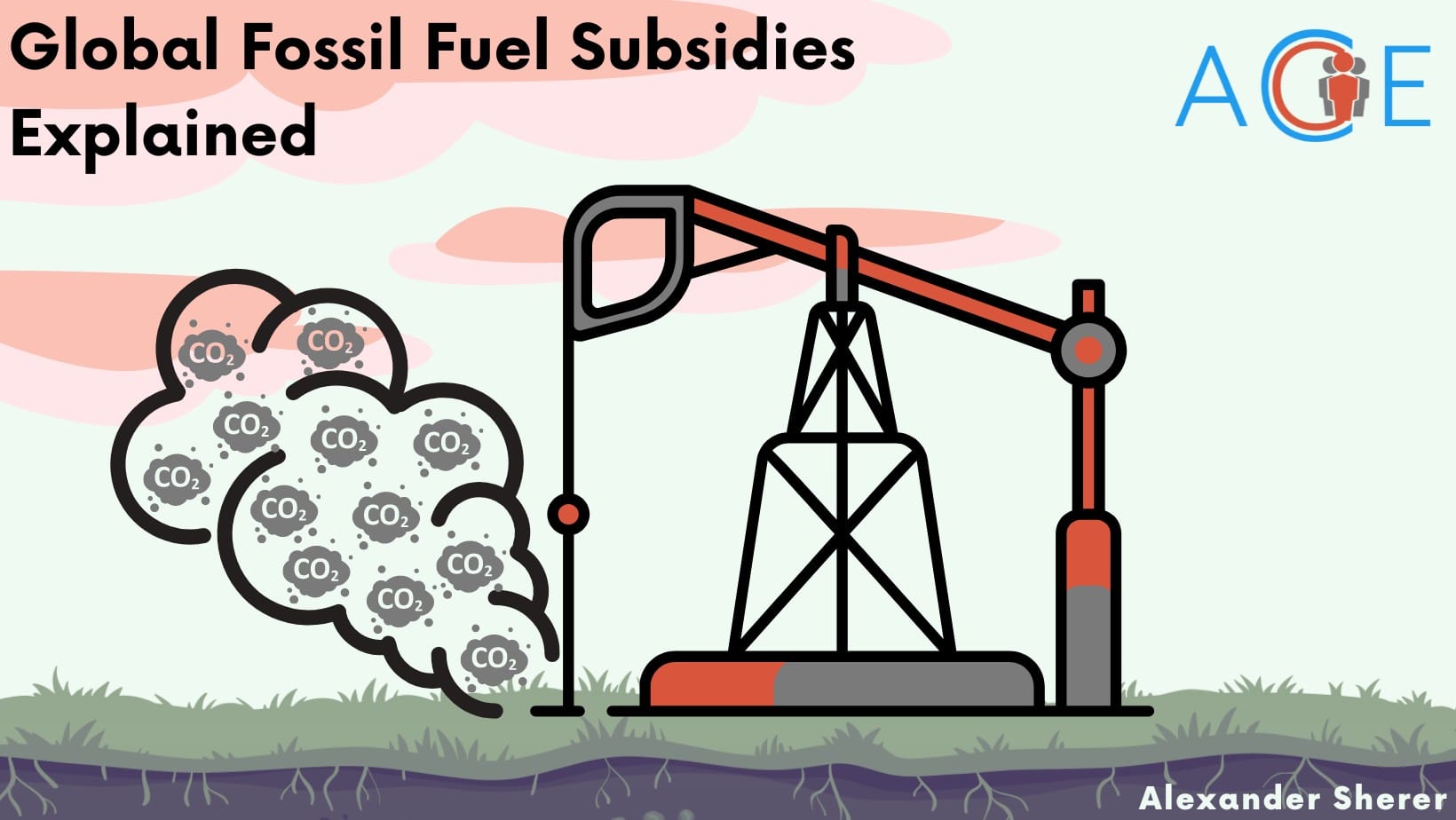 Fossil Fuel Subsidies Explained