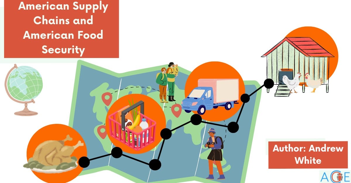American Supply Chains and American Food Security