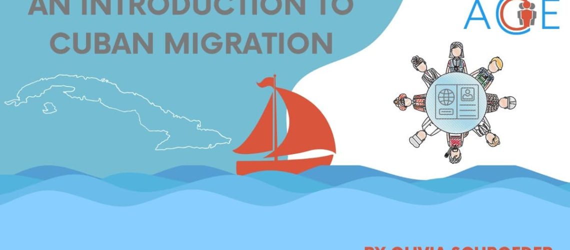An Intro to Cuban migration